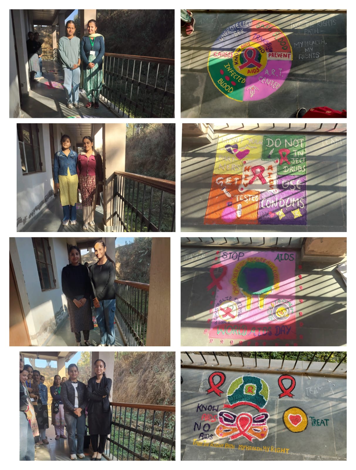 ALL ACTIVITIES REPORT